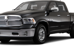 Dodge Ram 1500 